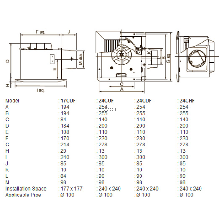 Ceiling Mounted Sirocco Ventilating Fan - 17CUF