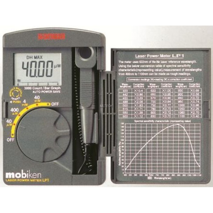 Sanwa LP1 Laser Power Meter